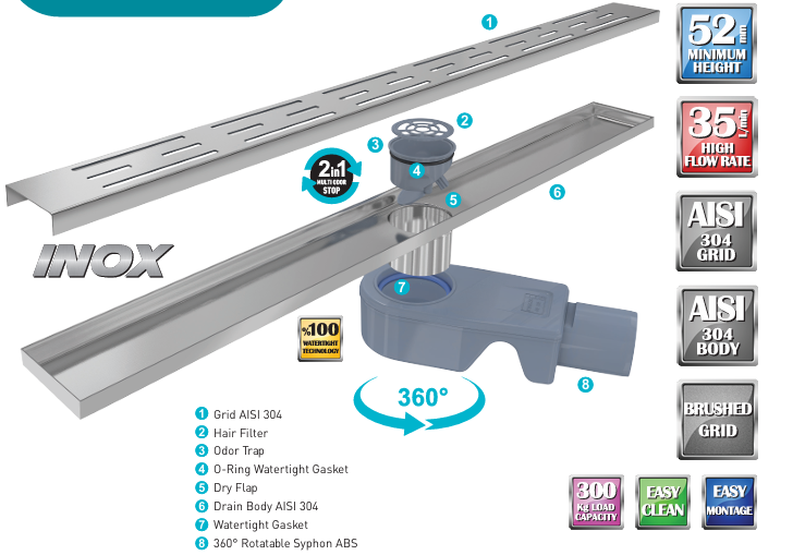 Valtemo Ritmoline Trendy Lineer Duş Gideri 40 cm
